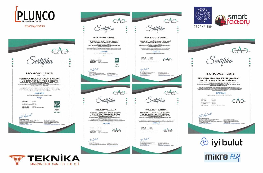 Plunco ISO certificates documented in the 2025 catalogue